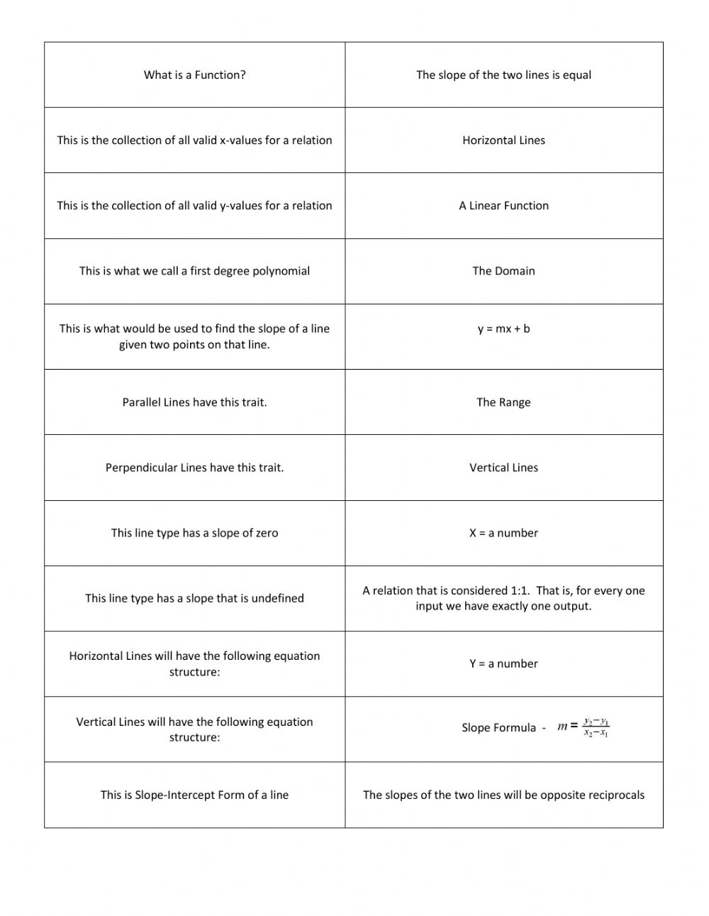 31 Matching Equations And Graphs Worksheet Answers Support Worksheet