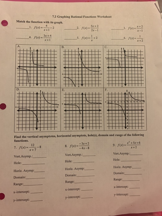 31 Matching Equations And Graphs Worksheet Answers Support Worksheet