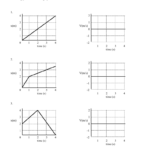 31 Position Vs Time And Velocity Vs Time Graphs Worksheet Answers