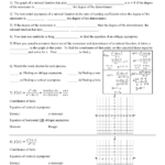 32 Graphing Rational Functions Worksheet Worksheet Source 2021