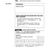 32 Graphing Square Root And Cube Root Functions Worksheet Answers