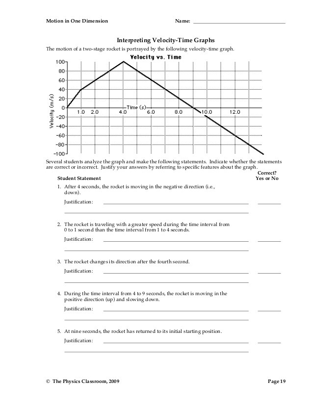 32 Motion Graphs Worksheet Answers Worksheet Source 2021