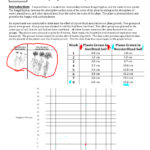 34 Graphing Of Data Worksheet Answers Support Worksheet