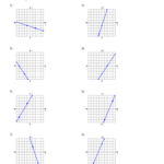 34 Kuta Software Infinite Algebra 1 Graphing Lines Worksheet Answers