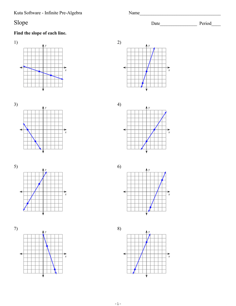 34 Kuta Software Infinite Algebra 1 Graphing Lines Worksheet Answers 