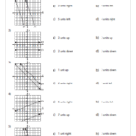 35 Algebra 1 Transformations Worksheet Worksheet Resource Plans