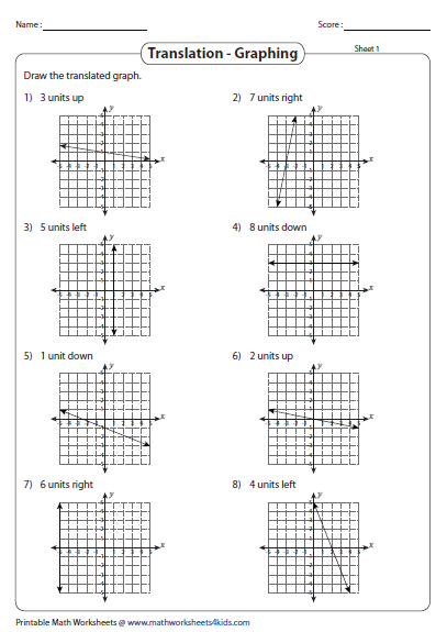 35 Algebra 1 Transformations Worksheet Worksheet Resource Plans