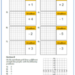 35 Drawing Linear Graphs Worksheet Worksheet Source 2021