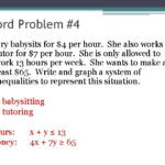 35 Graphing Linear Inequalities Practice Worksheet Combining Like