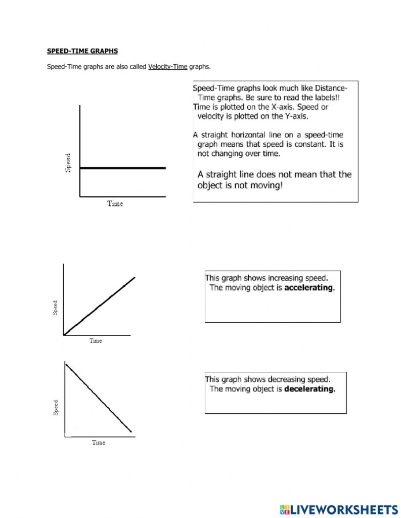 35 Interpreting Motion Graphs Worksheet Answers Worksheet Source 2021