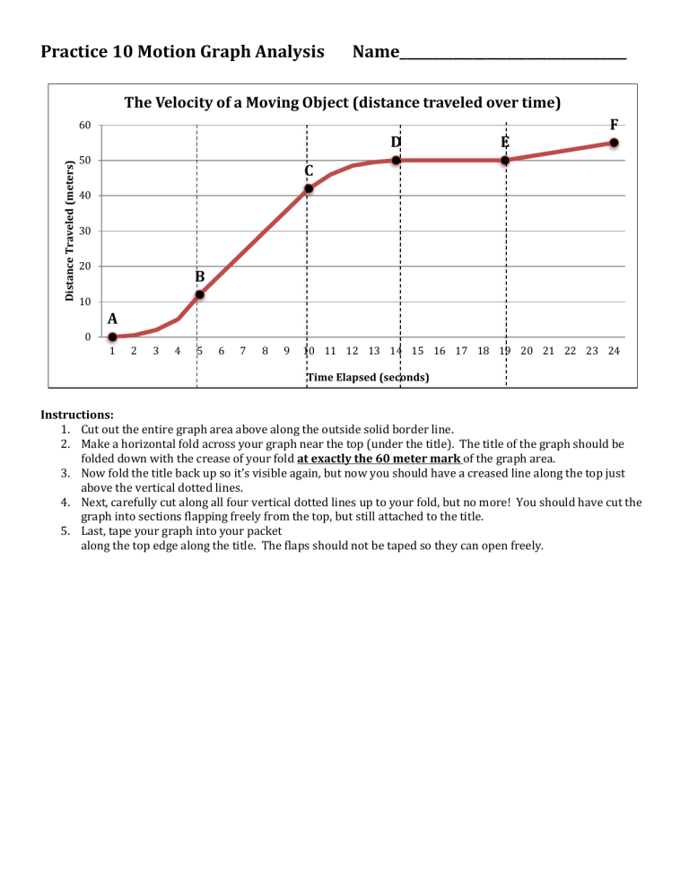 35 Motion Graph Analysis Worksheet Support Worksheet