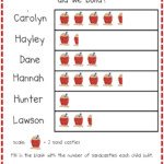 3rd Grade Grapevine New Product Barnyard Friends Graphing Lessons