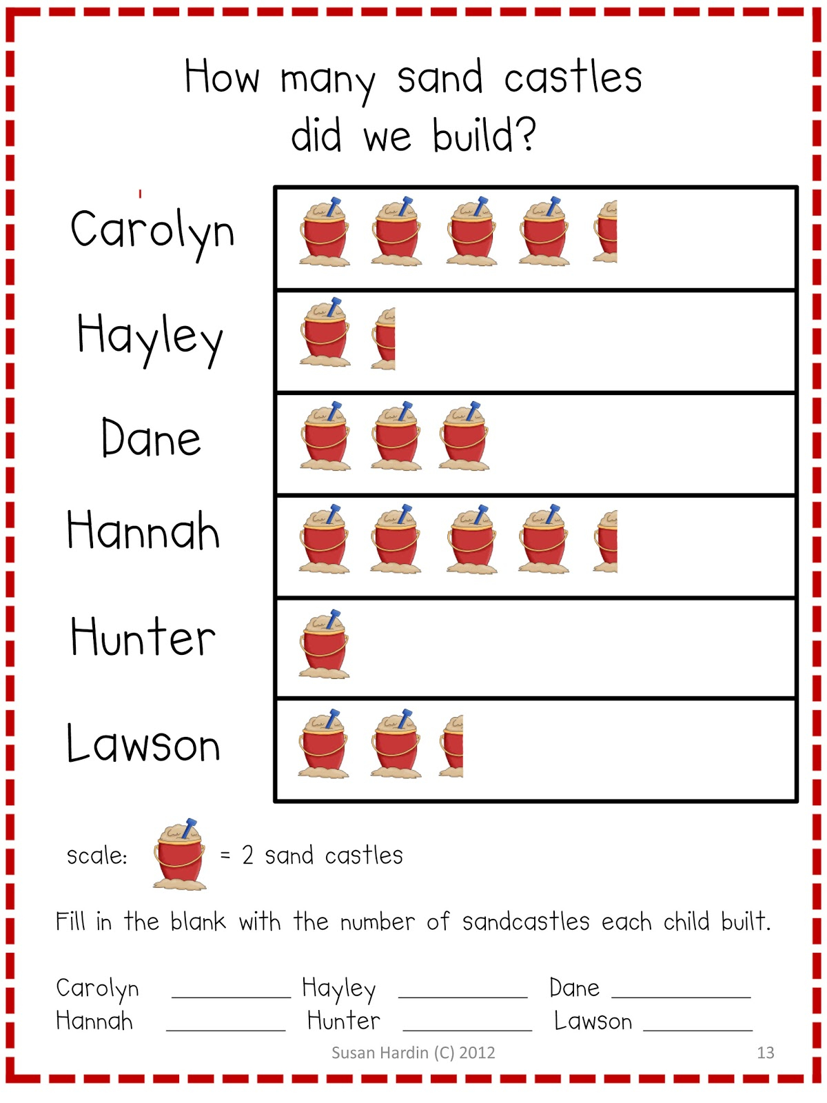 3rd Grade Grapevine New Product Barnyard Friends Graphing Lessons