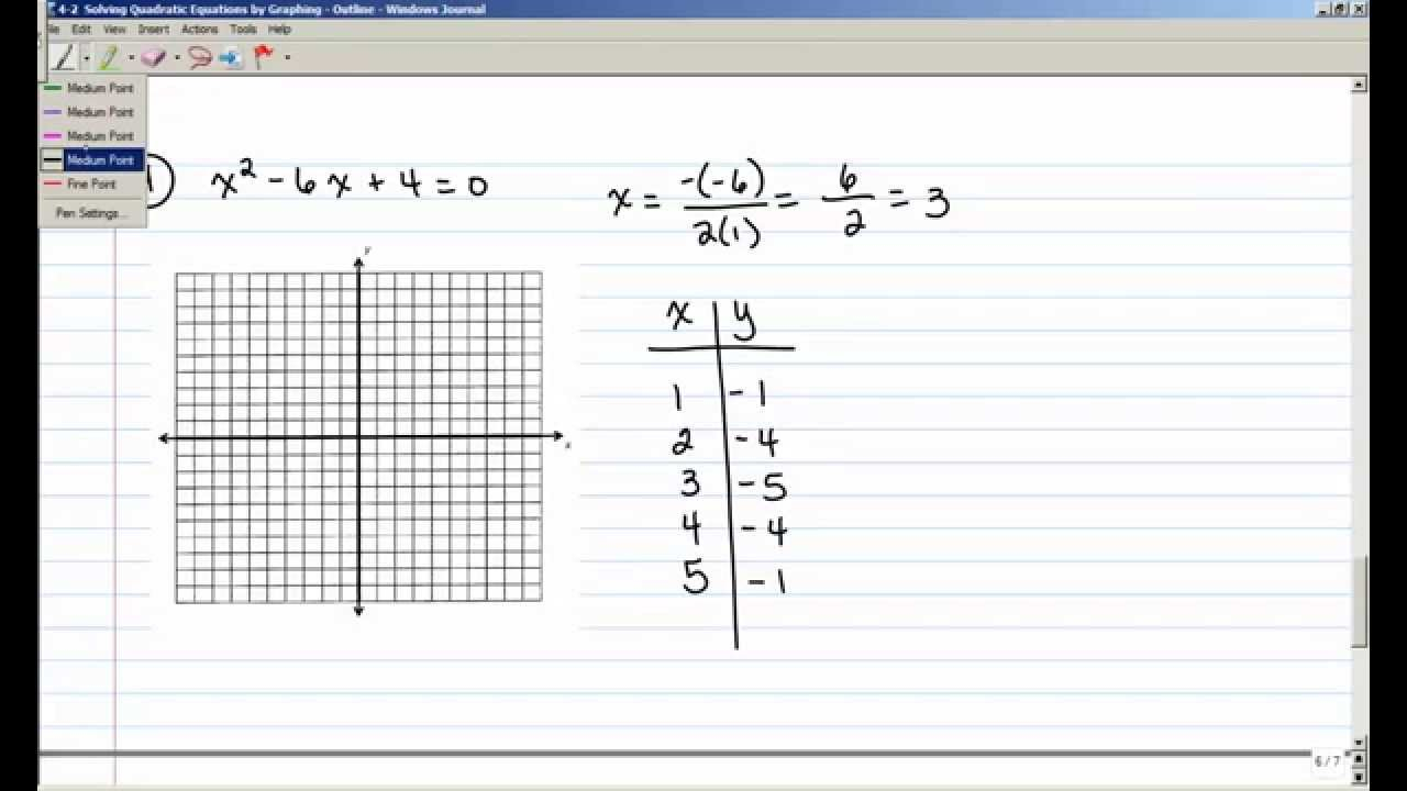 4 2 Practice Solving Quadratic Equations By Graphing Answers Tessshebaylo