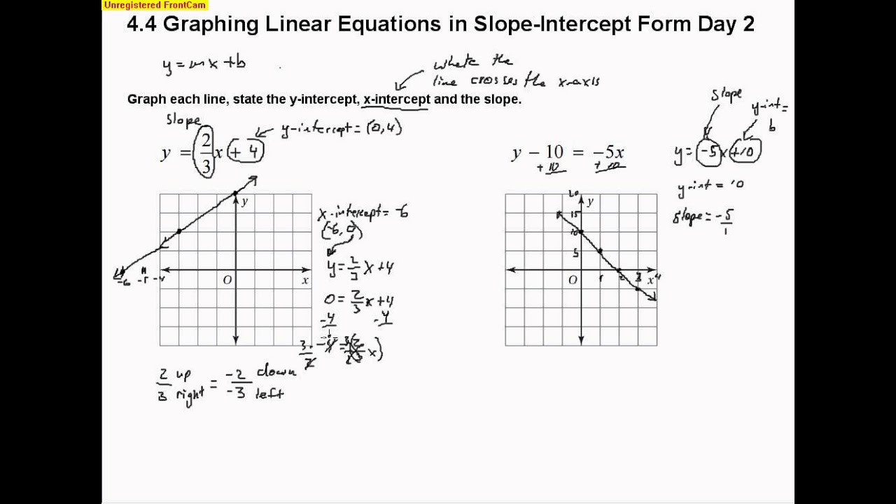 4 2 Practice Writing Equations In Slope Intercept Form Answers 6 Ways 