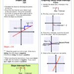 4 Algebra 1 Worksheets FabTemplatez