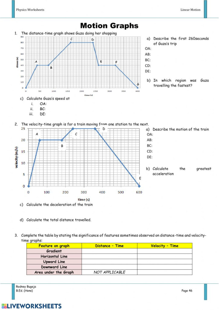 40 Motion Graphs Worksheet Answer Key Combining Like Terms Worksheet