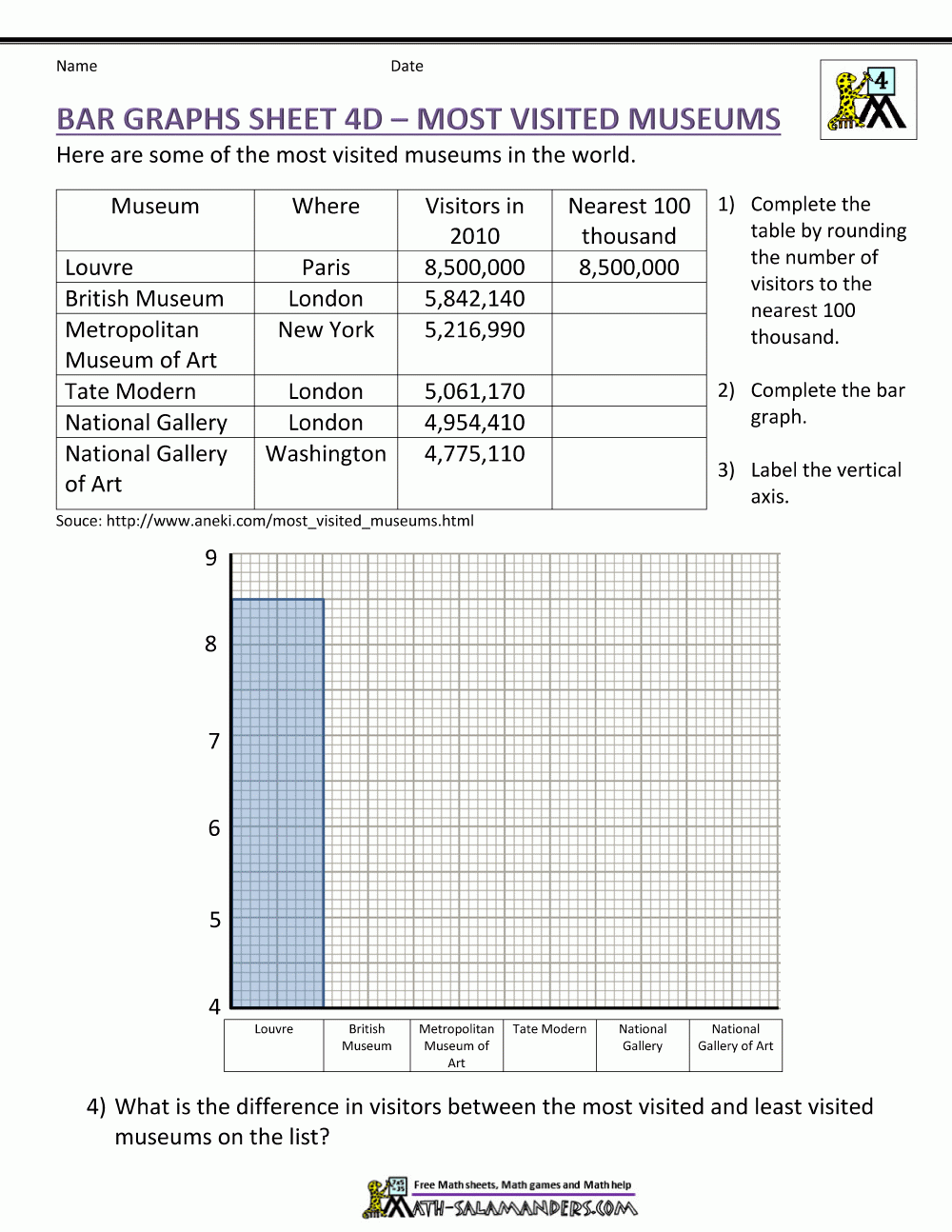 4th-grade-tables-and-graphs-worksheets-graphworksheets