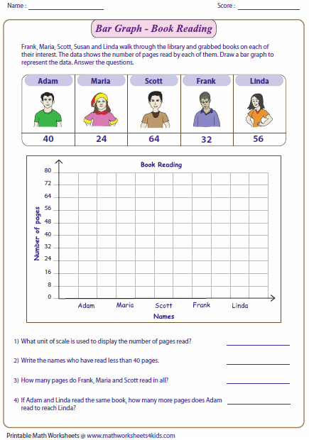 4th Grade Reading Bar Graph Worksheets Free Table Bar Chart