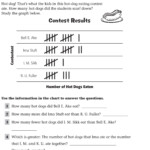 4th Grade Reading Bar Graph Worksheets Free Table Bar Chart