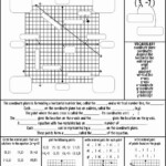 50 Graphing Linear Functions Worksheet Answers Chessmuseum Template