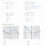 50 Graphing Linear Functions Worksheet Answers Chessmuseum Template