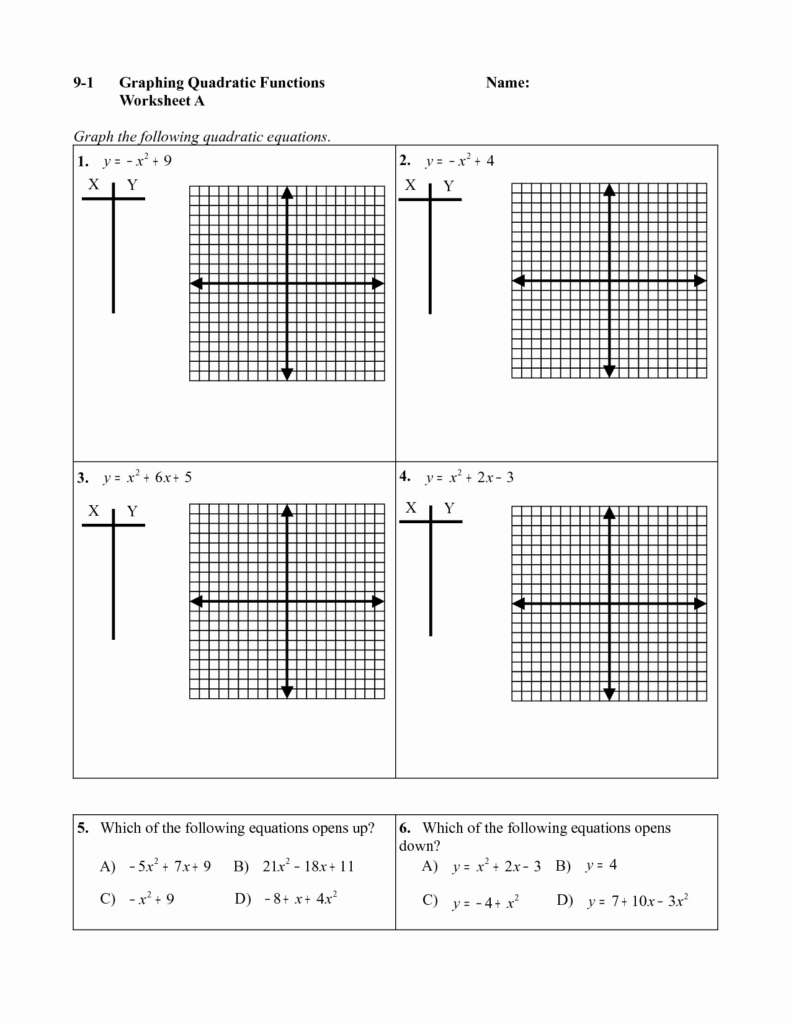 50 Graphing Trig Functions Practice Worksheet Chessmuseum Template 