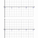 50 Graphing Trig Functions Worksheet Chessmuseum Template Library