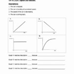 50 Motion Graphs Worksheet Answer Key Chessmuseum Template Library