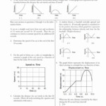 50 Motion Graphs Worksheet Answers Chessmuseum Template Library