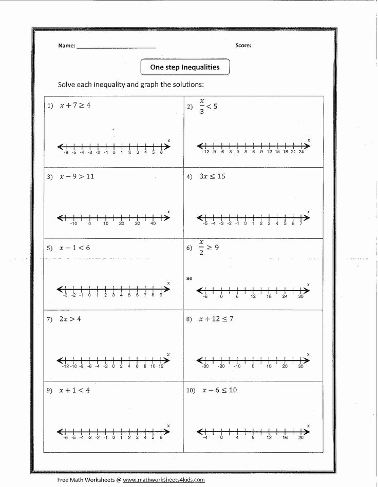 50 Solving Two Step Inequalities Worksheet In 2020 Writing