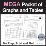 5th Grade Science 4th Grade Science Test Prep Data Tables And Graphing