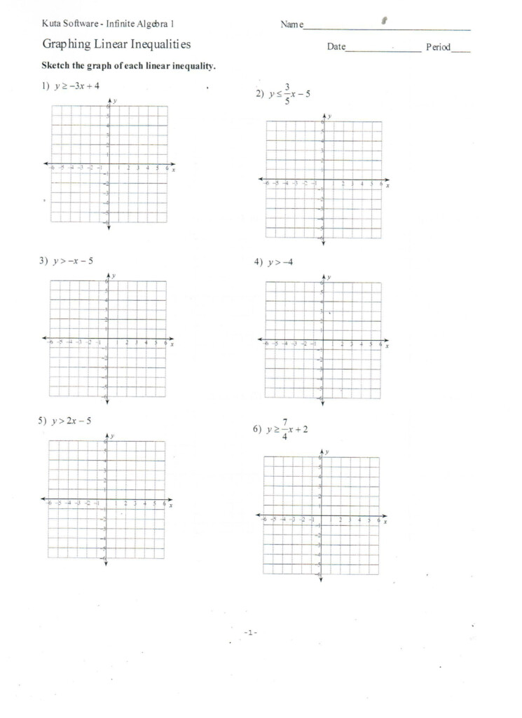 6 1 Solving Systems By Graphing Worksheet Answers Coloring Pages And 