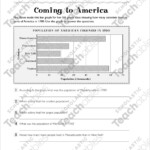 6th Grade Bar Graph Worksheets Grade 7 Free Table Bar Chart