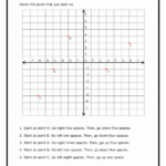 6th Grade Coordinate Plane Worksheets