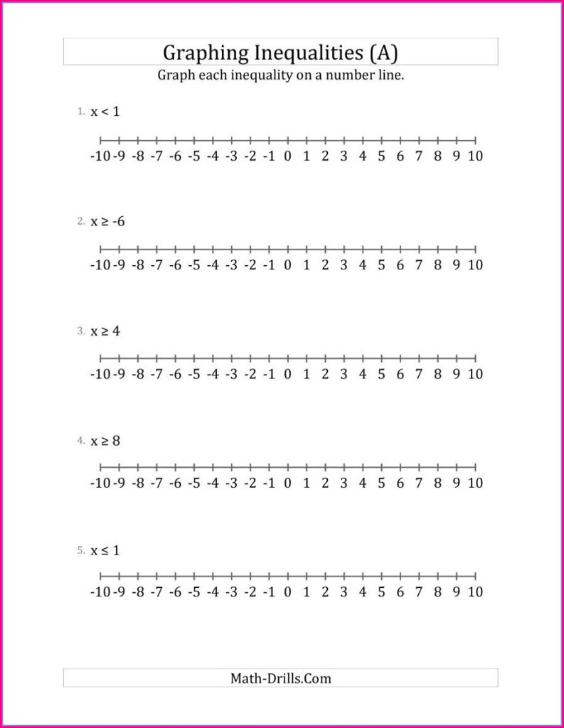 6th Grade Inequalities Worksheet With Answers Worksheet Resume 