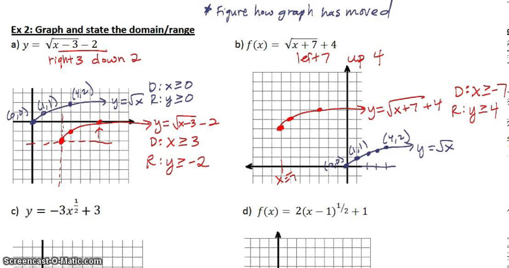 7 5 Graph Square Root And Cube Root Functions YouTube