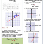 7 7Th Grade Math Slope Worksheet Graphing Linear Equations Slope