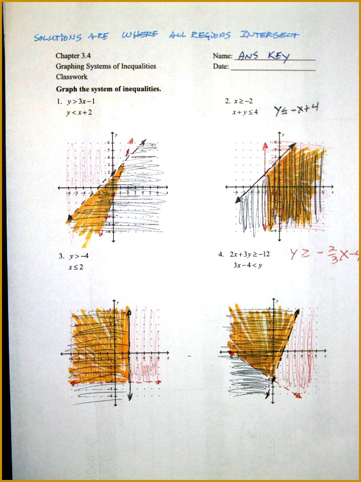 7 Graphing Inequalities Worksheet FabTemplatez