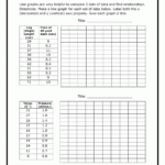 7th Grade Bar Graph Grade 7 Free Table Bar Chart