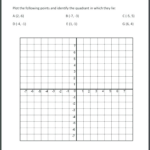 7th Grade Math Graphing Worksheets 27