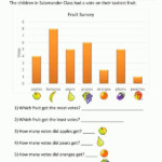 8 Reading Bar Charts Worksheet Ks1 Reading Printable sheets