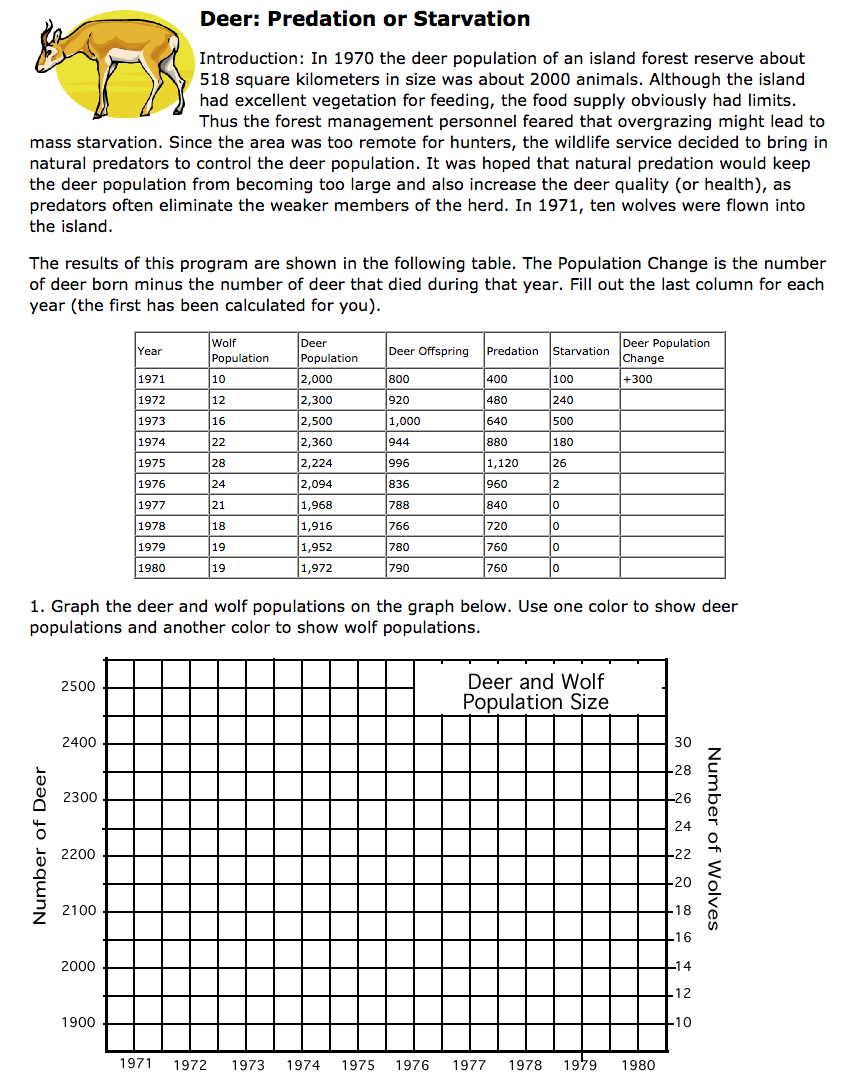 8th Grade Science Graphing Worksheets Kidsworksheetfun