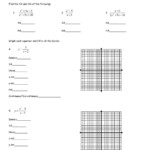 9 4 Graph Rational Function Worksheet