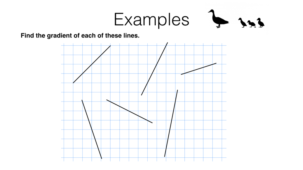 A10a Identifying And Interpreting Gradients And Intercepts Of Linear 