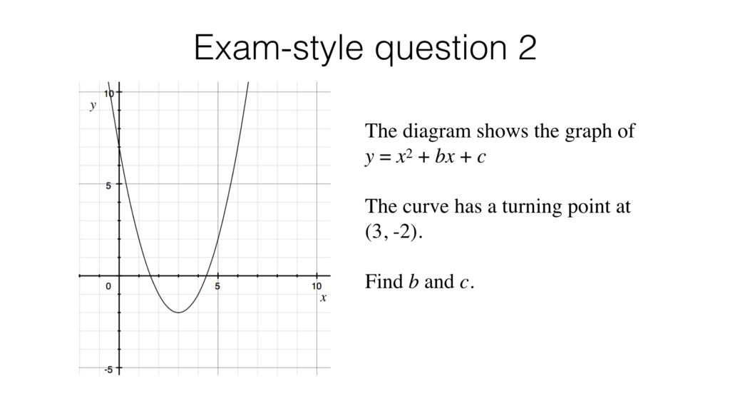 A11b Identifying Turning Points Of Quadratic Functions By Completing 