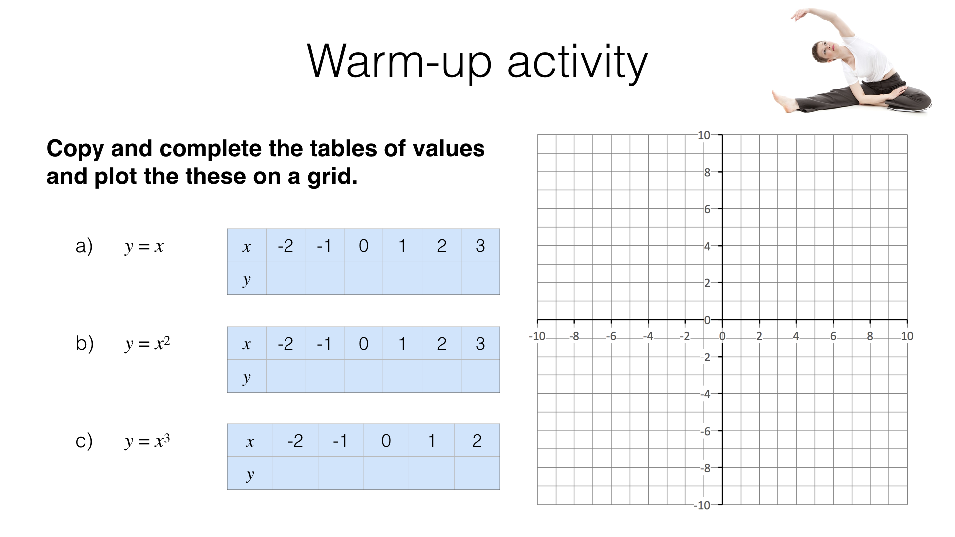 A12b Graphs Of Exponential Functions BossMaths