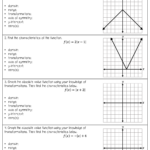 Absolute Value Notes And Worksheets Lindsay Bowden