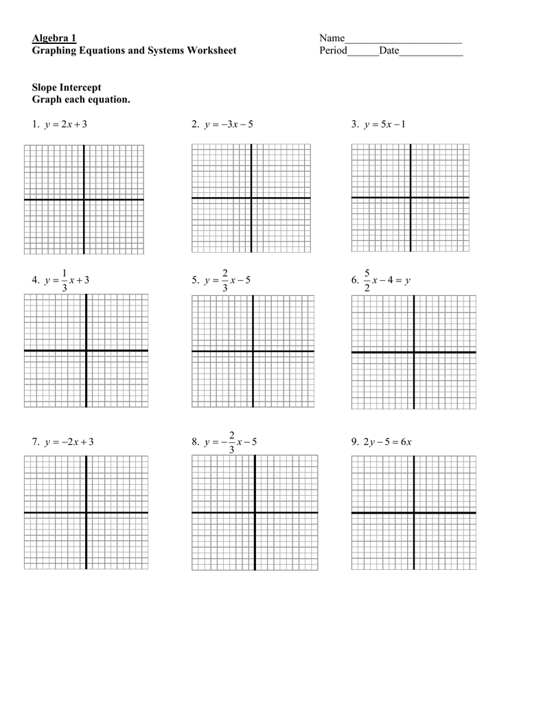 Algebra 1 Graphing Equations And Systems Worksheet Slope Intercept