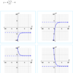 Algebra 1 Graphing Exponential Functions Worksheet Answers Francini